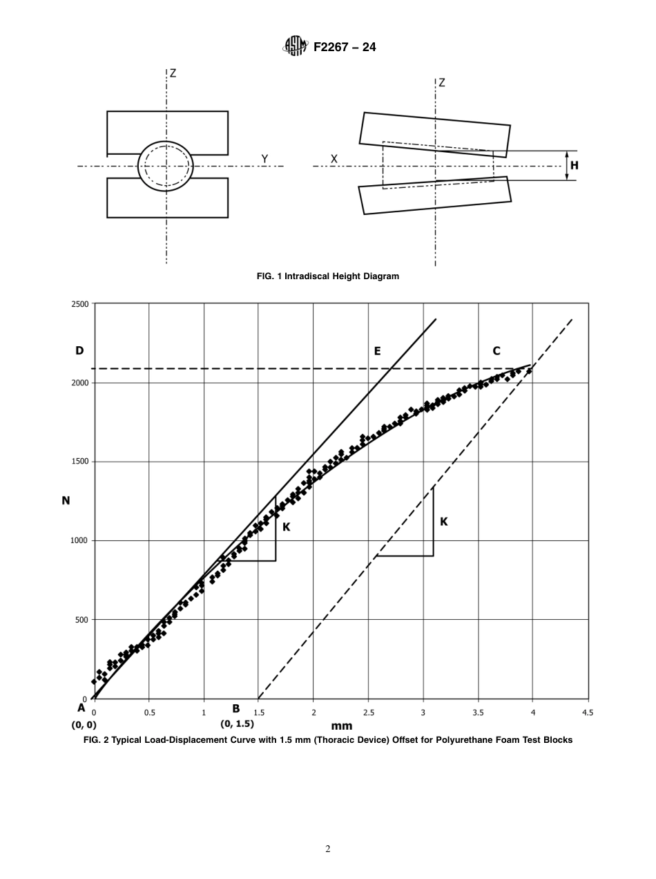 ASTM F2267 - 24.pdf_第2页