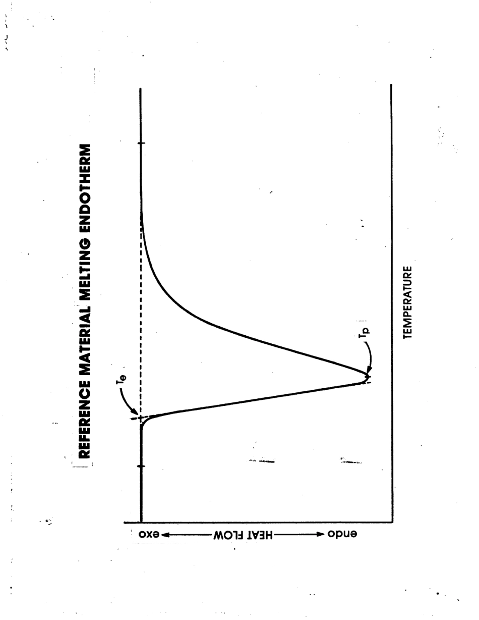 ASTM RR-E37-1005 1984.pdf_第3页