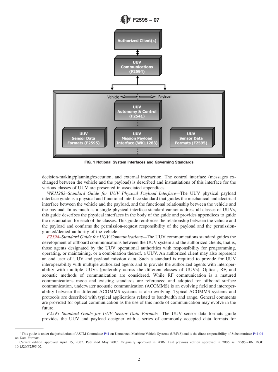 ASTM F2595 - 07.pdf_第2页