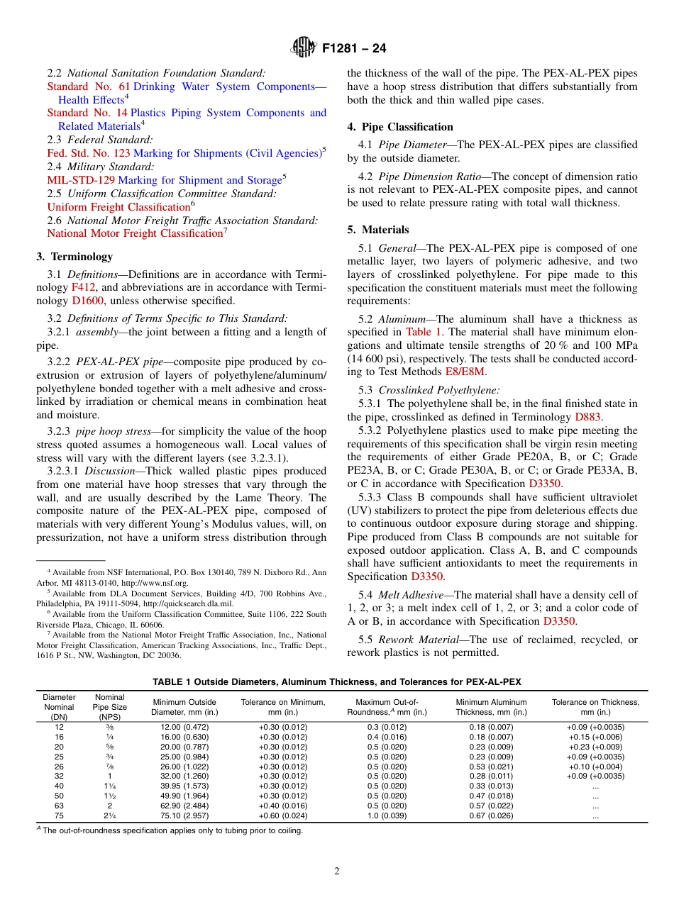 ASTM F1281 - 24.pdf_第2页