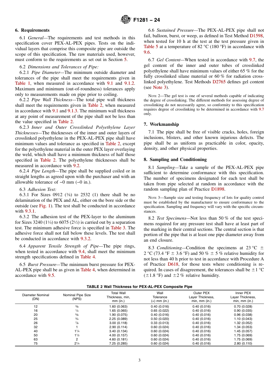 ASTM F1281 - 24.pdf_第3页