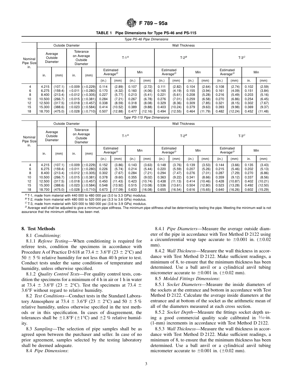 ASTM F789 - 95a.pdf_第3页