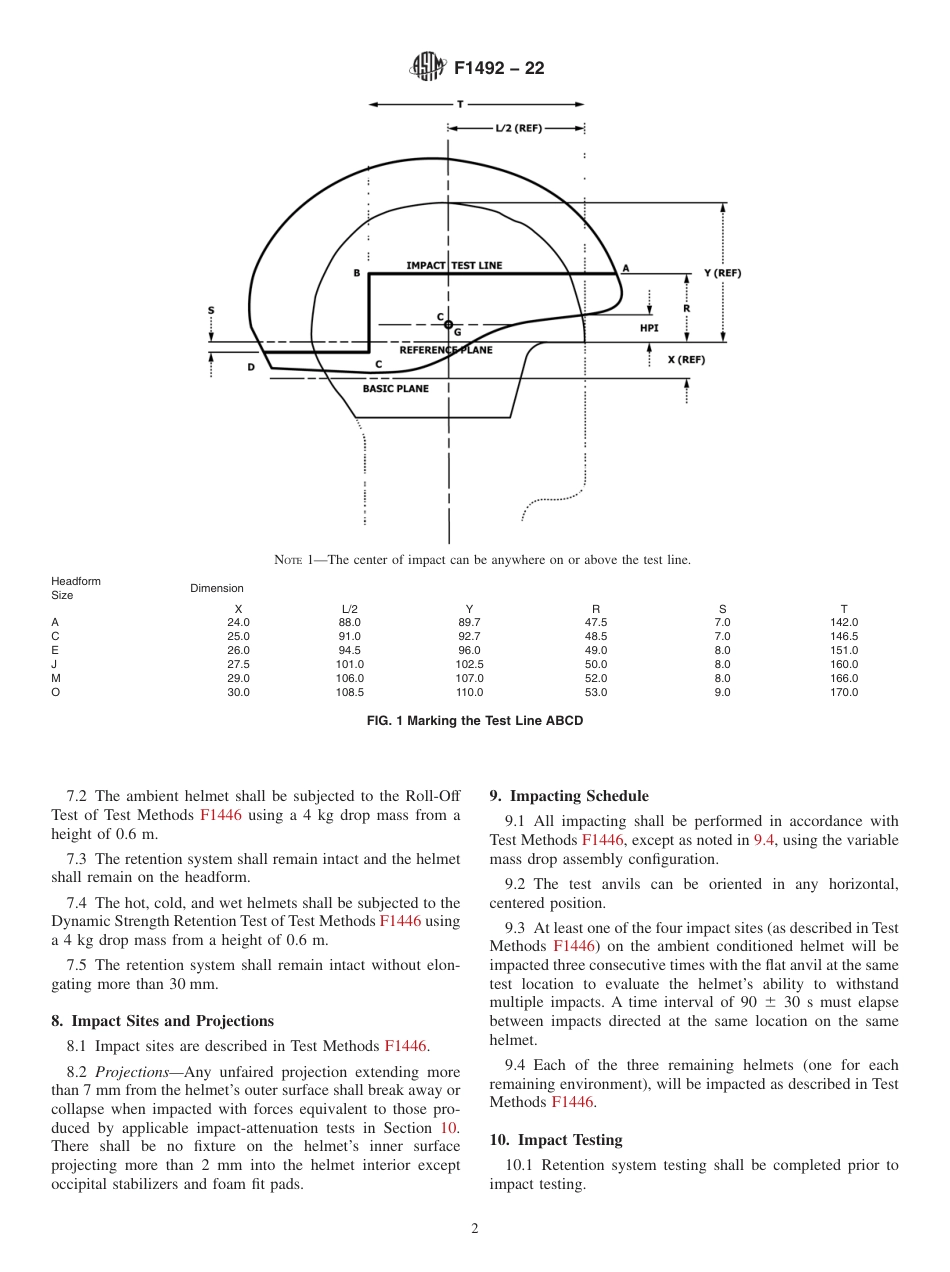 ASTM F1492 - 22.pdf_第2页
