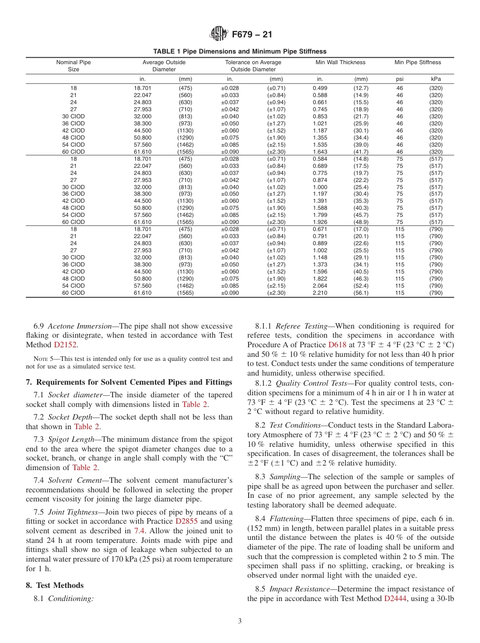 ASTM F679 - 21.pdf_第3页