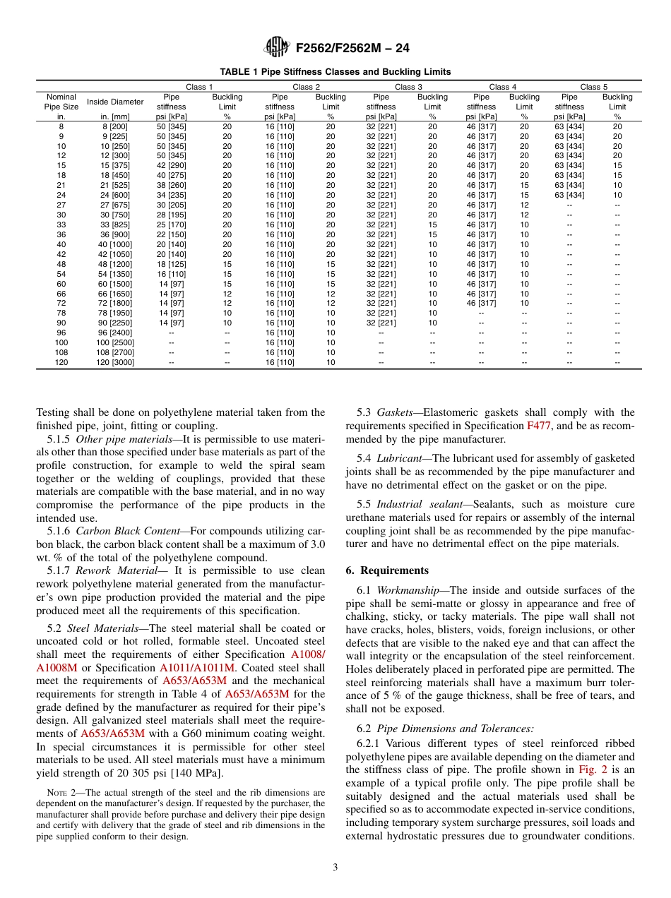 ASTM F2562 - F 2562M - 24.pdf_第3页