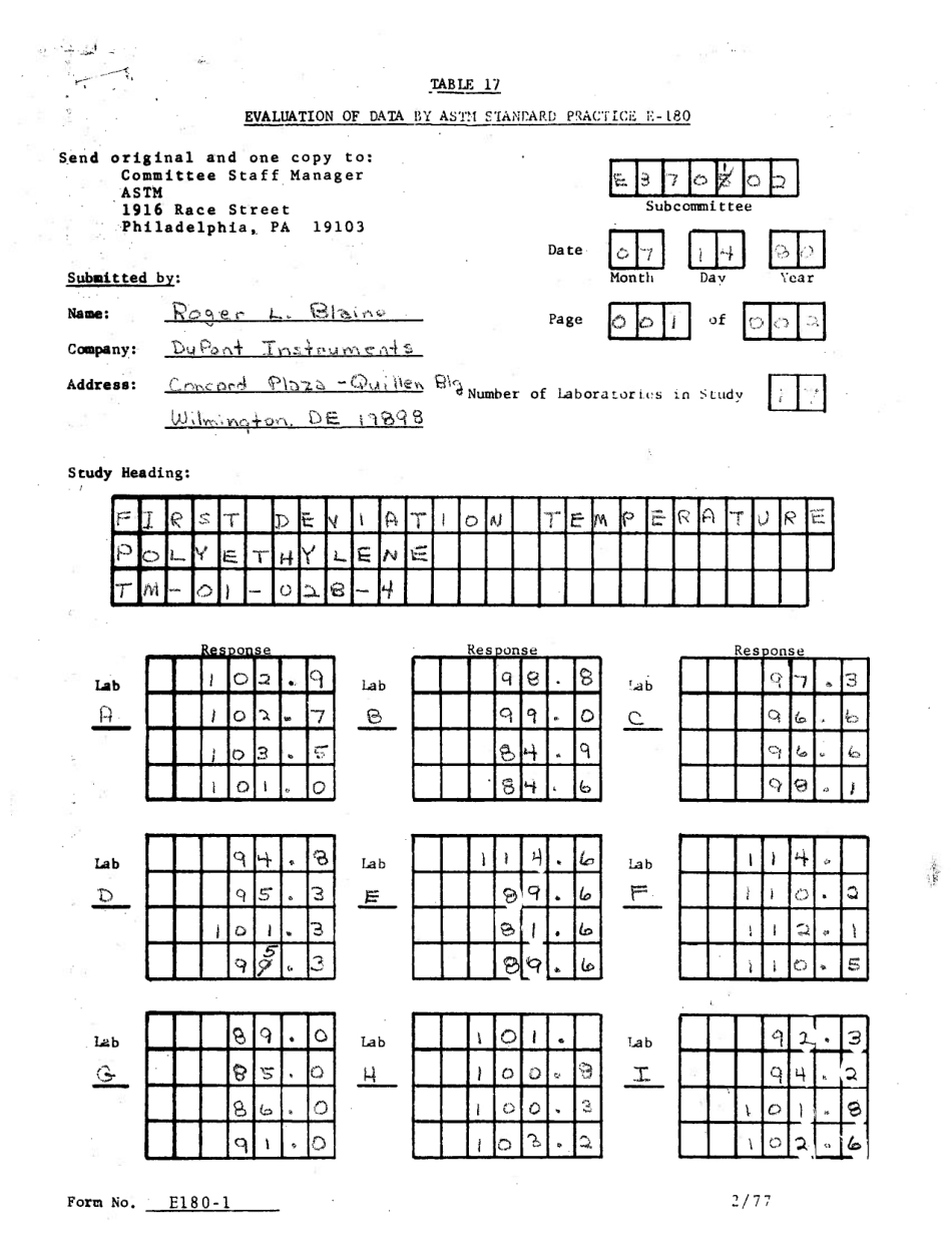 ASTM RR-E37-1002 1981.pdf_第2页