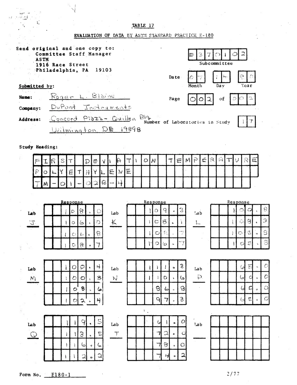 ASTM RR-E37-1002 1981.pdf_第3页