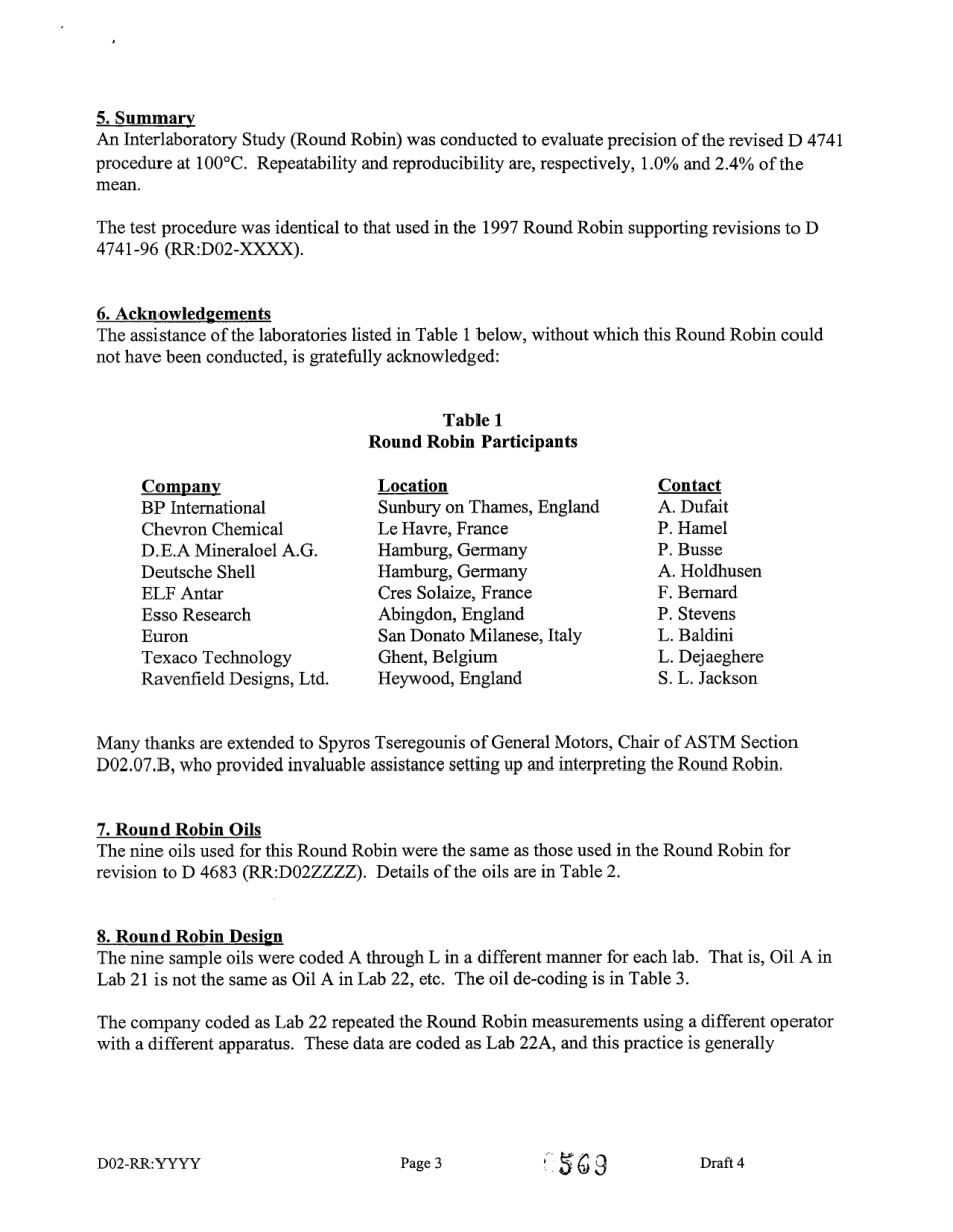 ASTM RR-D02-1496 2001.pdf_第3页