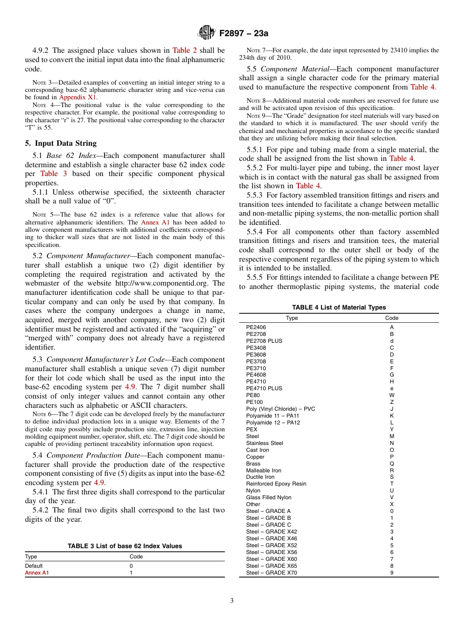 ASTM F2897 - 23a.pdf_第3页