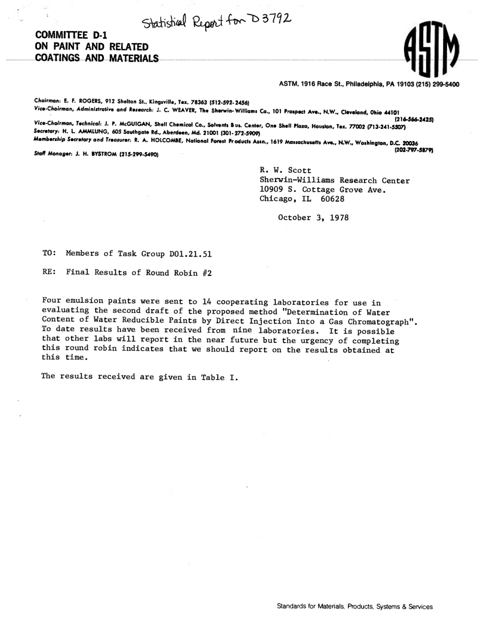 ASTM RR-D01-1027 1980.pdf_第2页