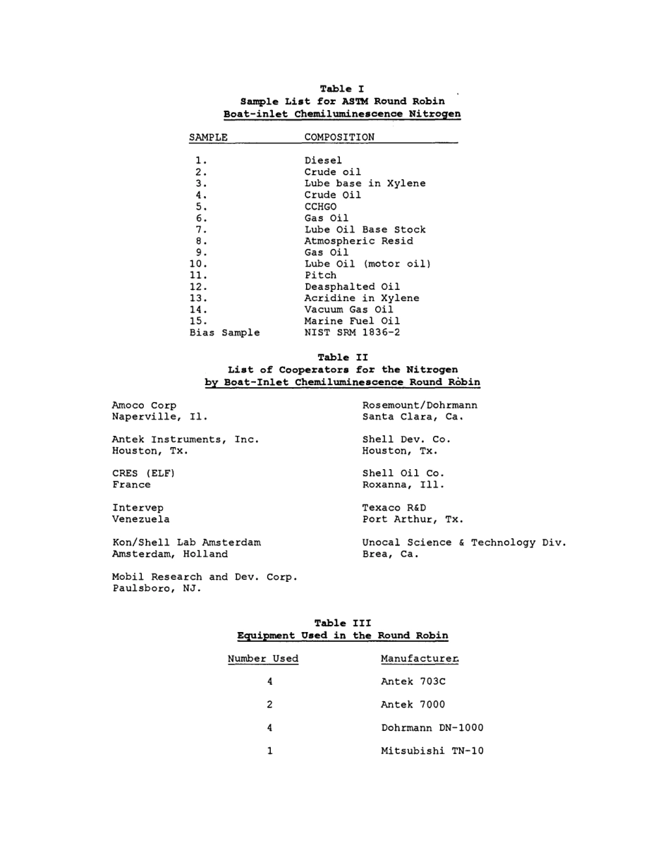 ASTM RR-D02-1370 1995.pdf_第3页