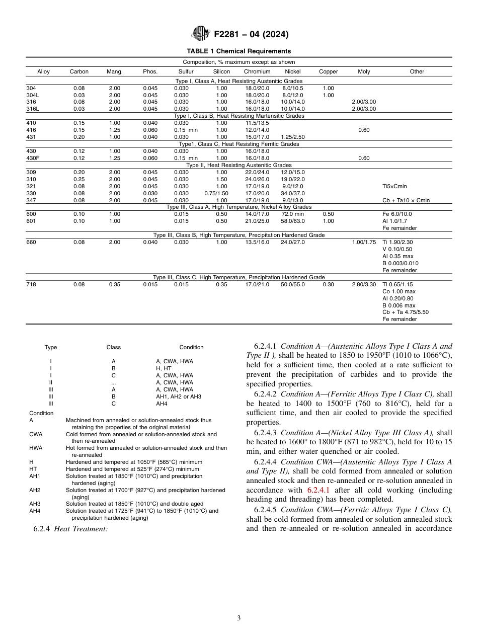 ASTM F2281 - 04 (2024).pdf_第3页