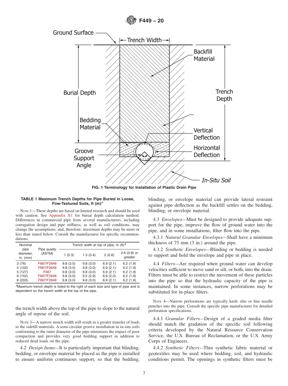 ASTM F449 - 20.pdf_第3页