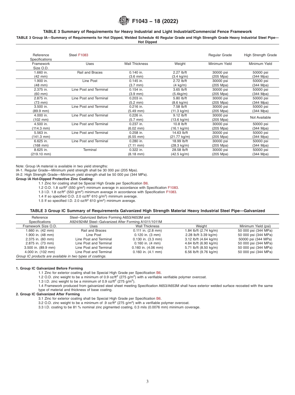 ASTM F1043 - 18 (2022).pdf_第3页