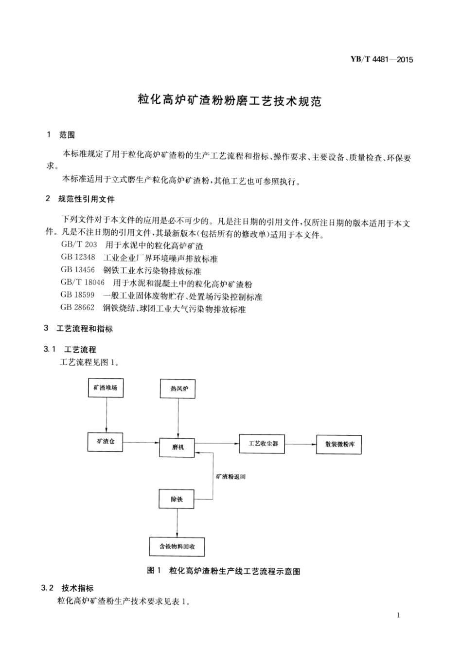 YB∕T 4481-2015 粒化高炉矿渣粉粉磨工艺技术规范.pdf_第3页