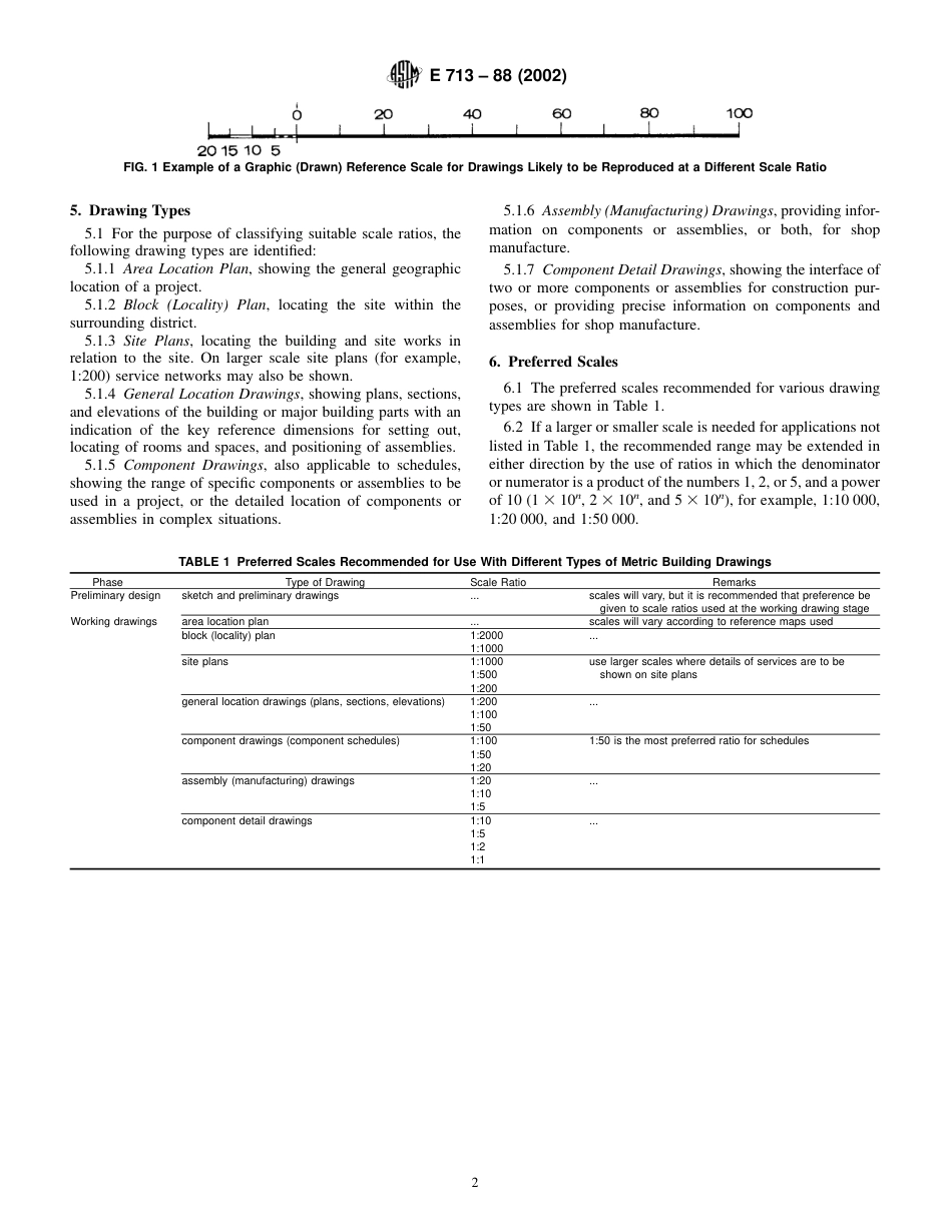ASTM E713 - 88 (2002).pdf_第2页