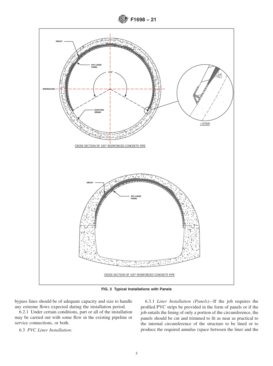 ASTM F1698 - 21.pdf_第3页