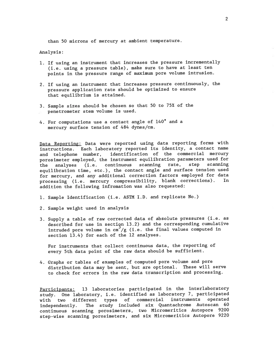 ASTM RR-D32-1032 1992.pdf_第3页