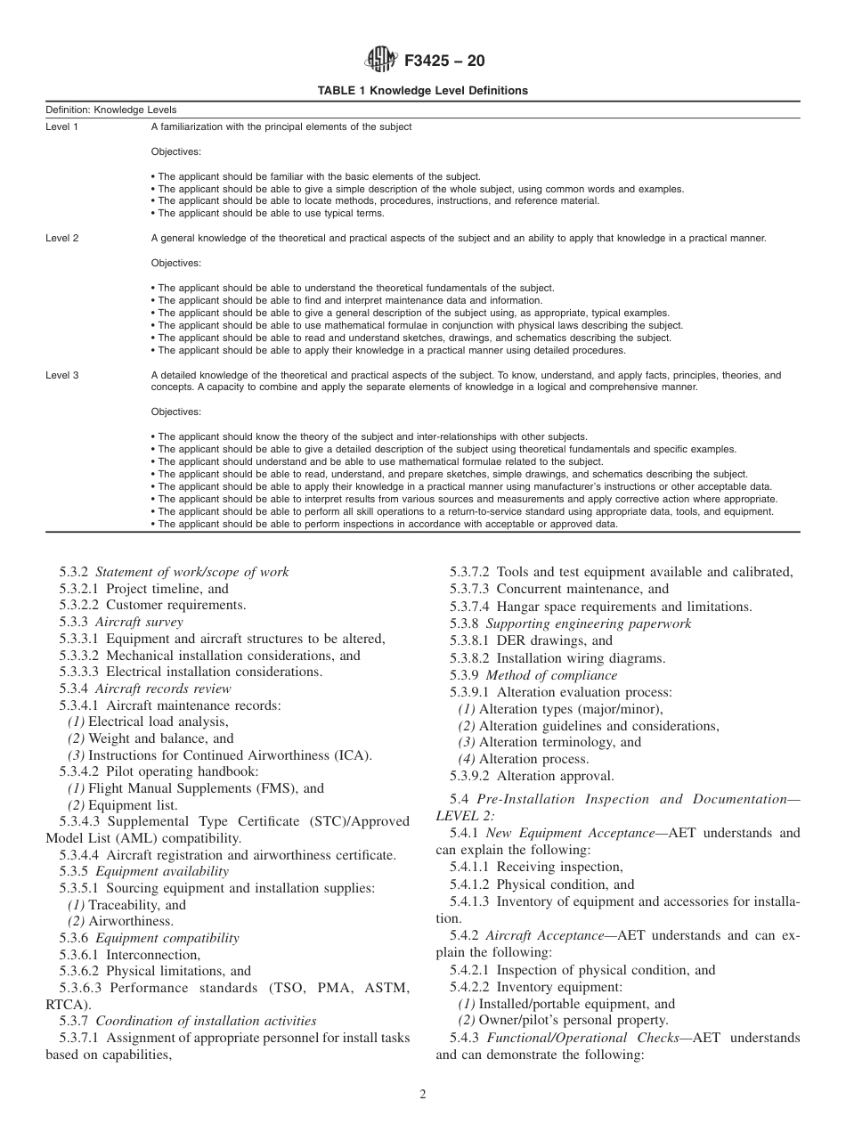 ASTM F3425 - 20.pdf_第2页