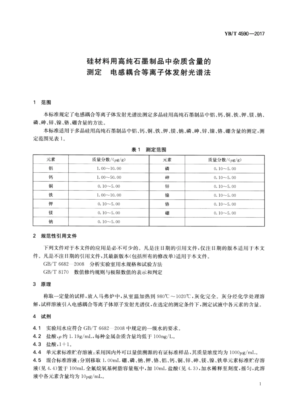 YB∕T 4590-2017 硅材料用高纯石墨制品中杂质含量的测定电感耦合等离子体发射光谱法.pdf_第3页