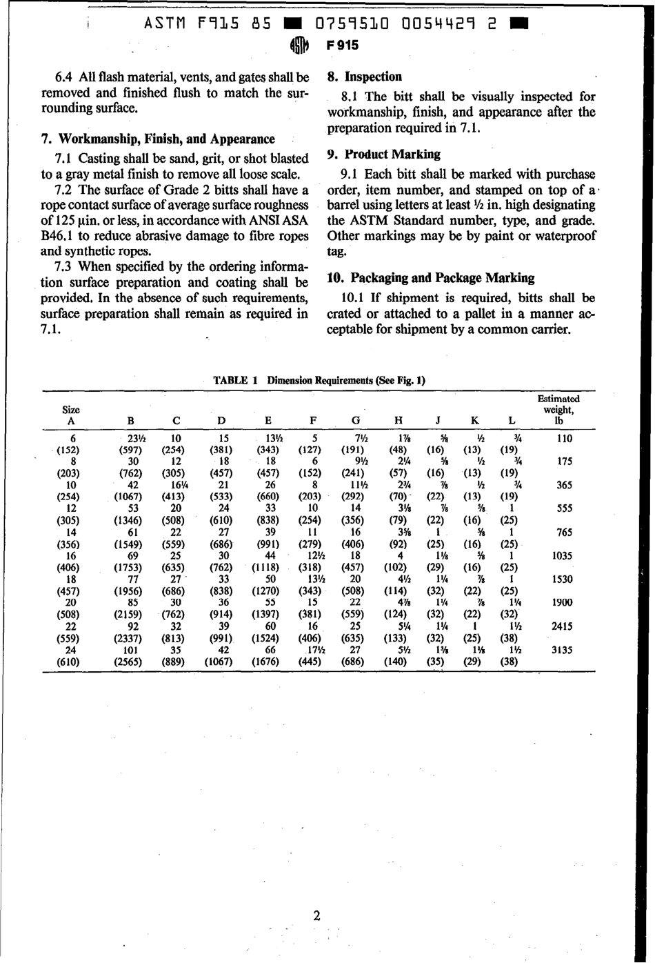 ASTM F915 - 85 scan.pdf_第2页