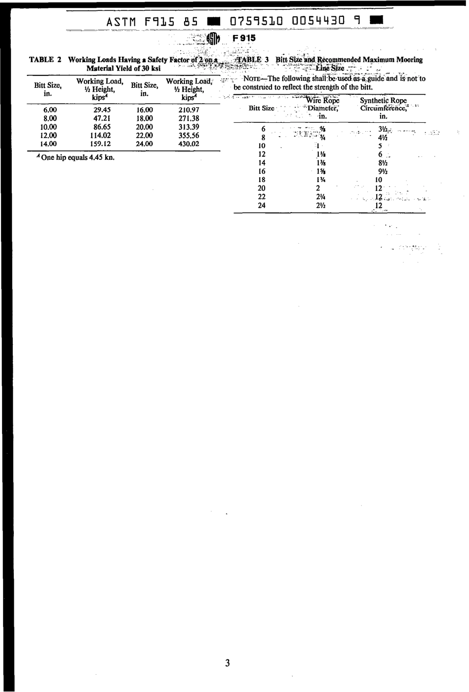 ASTM F915 - 85 scan.pdf_第3页