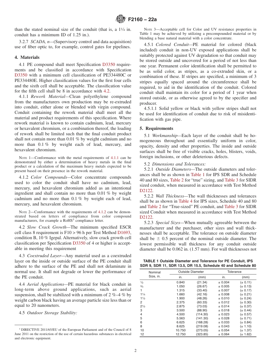ASTM F2160 - 22a.pdf_第2页
