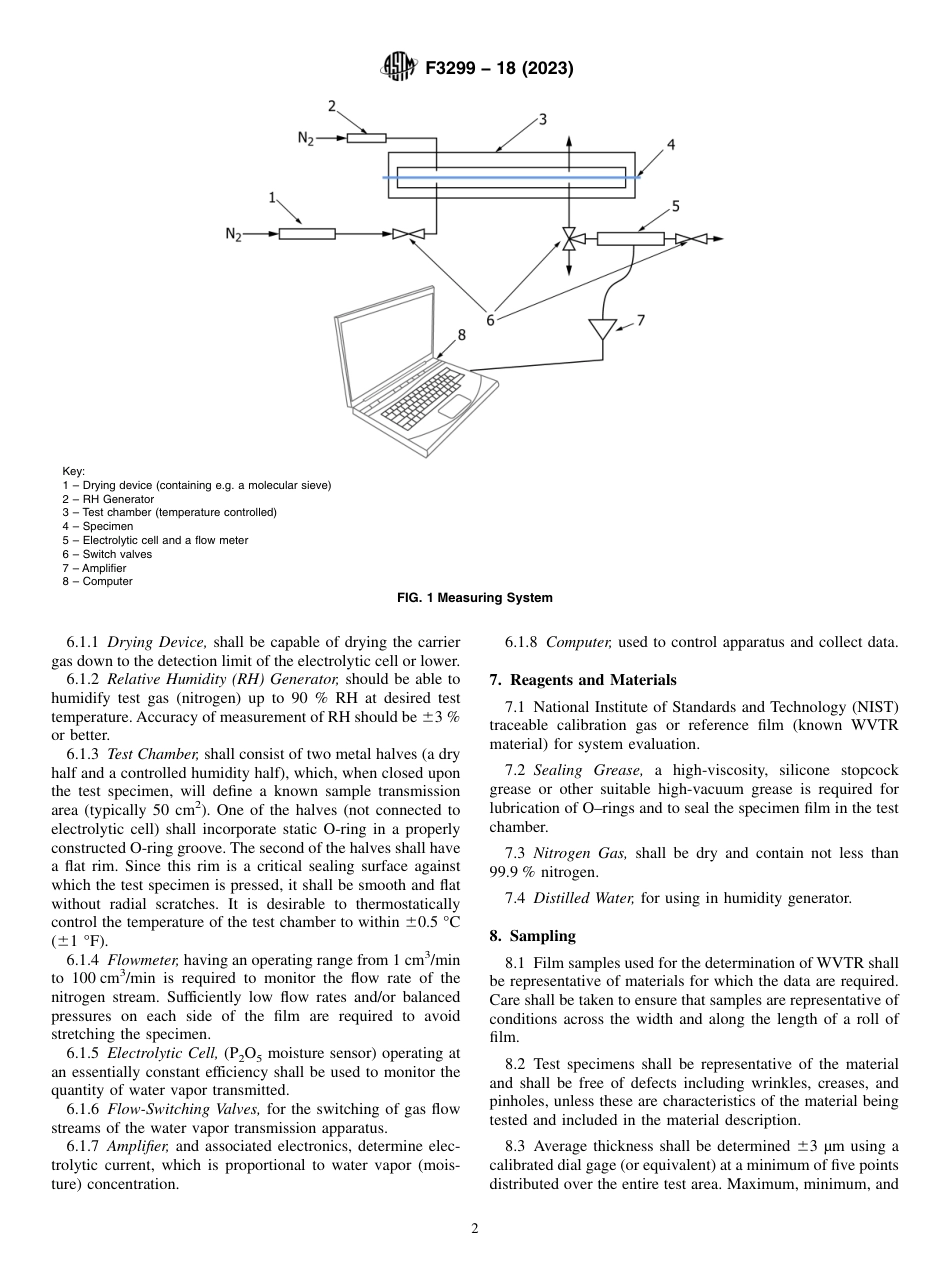 ASTM F3299 - 18 (2023).pdf_第2页