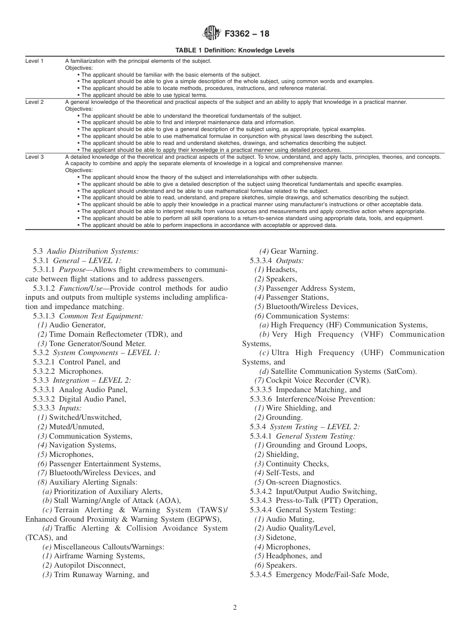 ASTM F3362 - 18.pdf_第2页