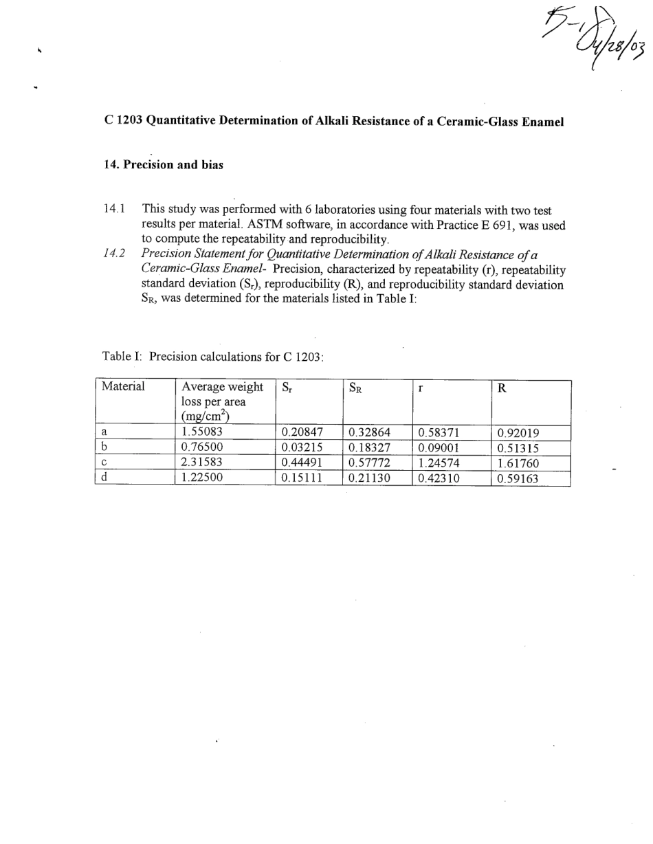 ASTM RR-C14-1003 2003.pdf_第2页