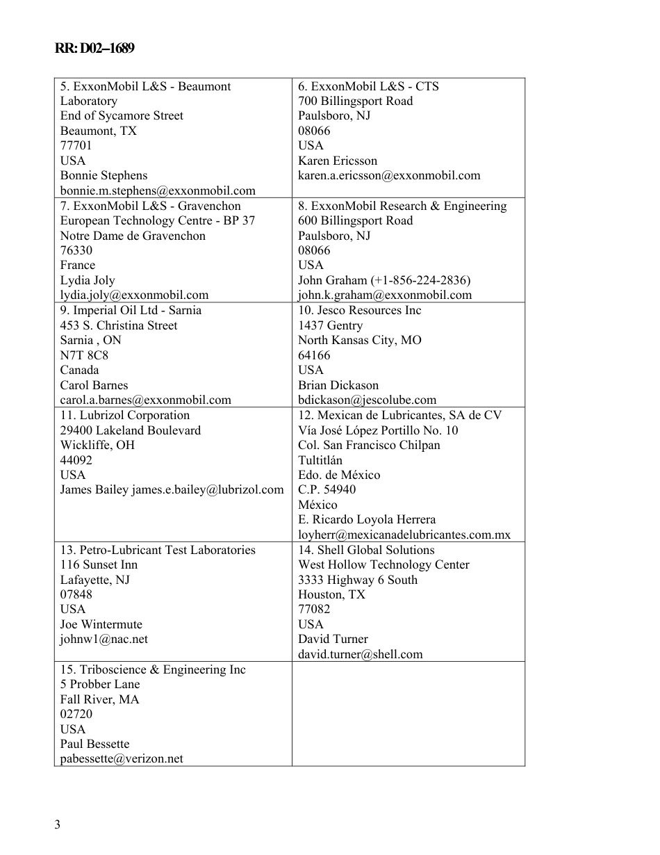 ASTM RR-D02-1689 2010.pdf_第3页