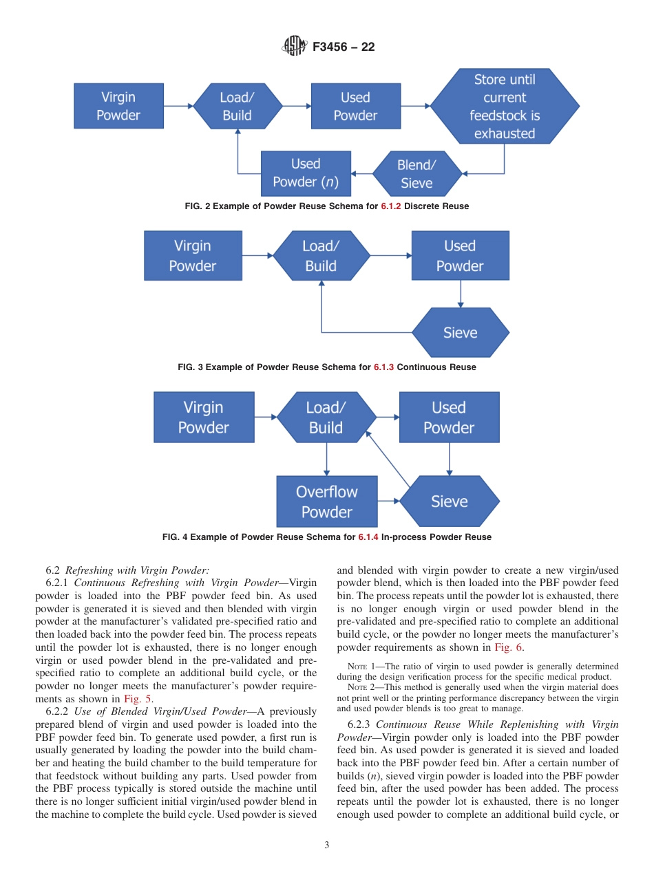 ASTM F3456 - 22.pdf_第3页