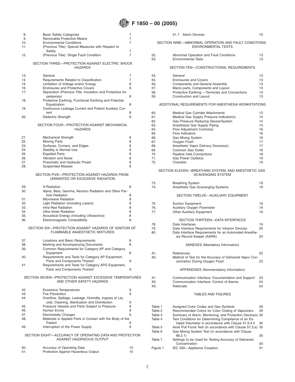 ASTM F1850 - 00 (2005).pdf_第2页