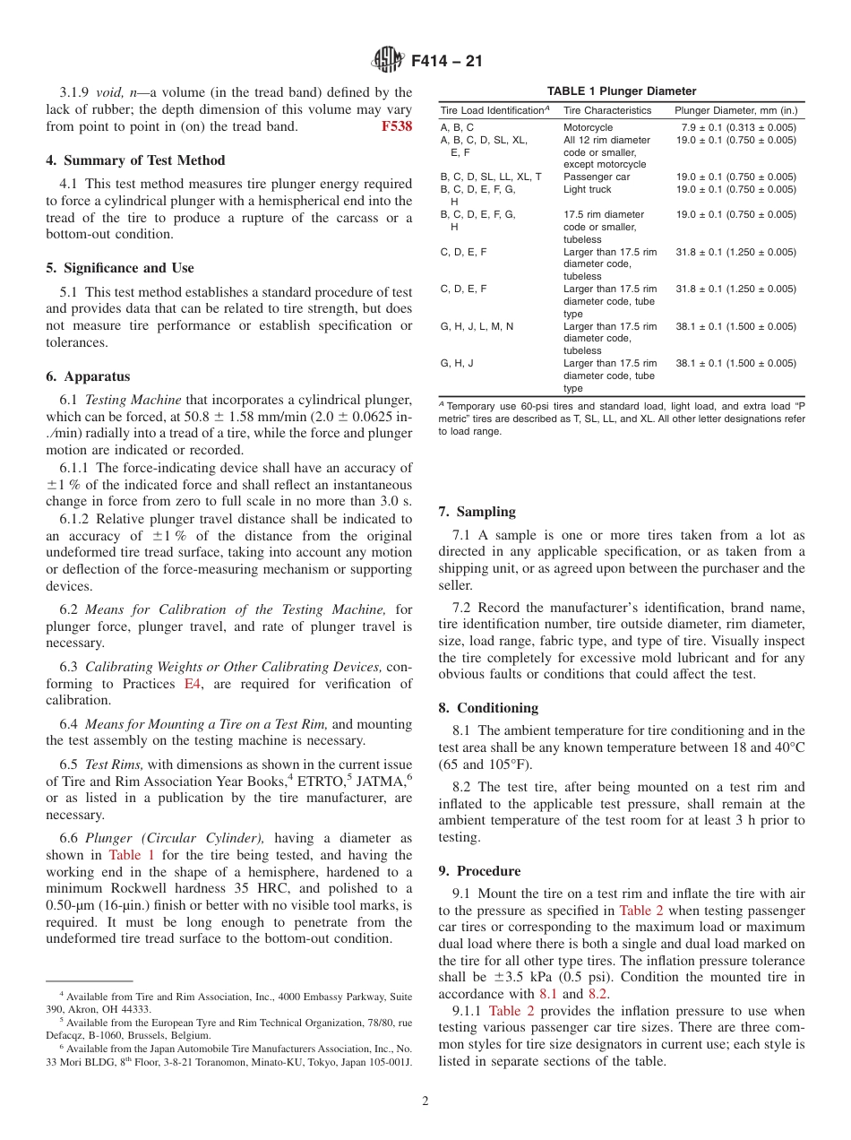 ASTM F414 - 21.pdf_第2页