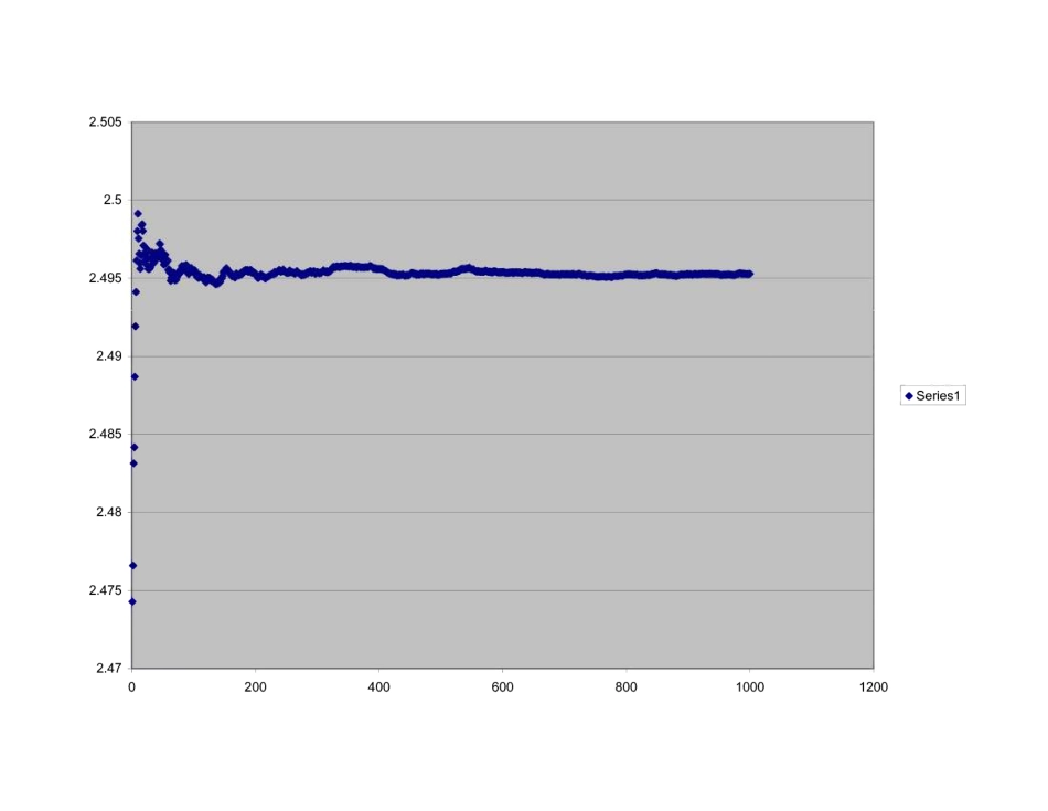 ASTM RR-D04-1022 1998.pdf_第2页