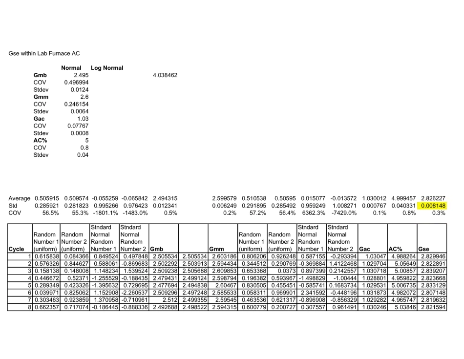 ASTM RR-D04-1022 1998.pdf_第3页