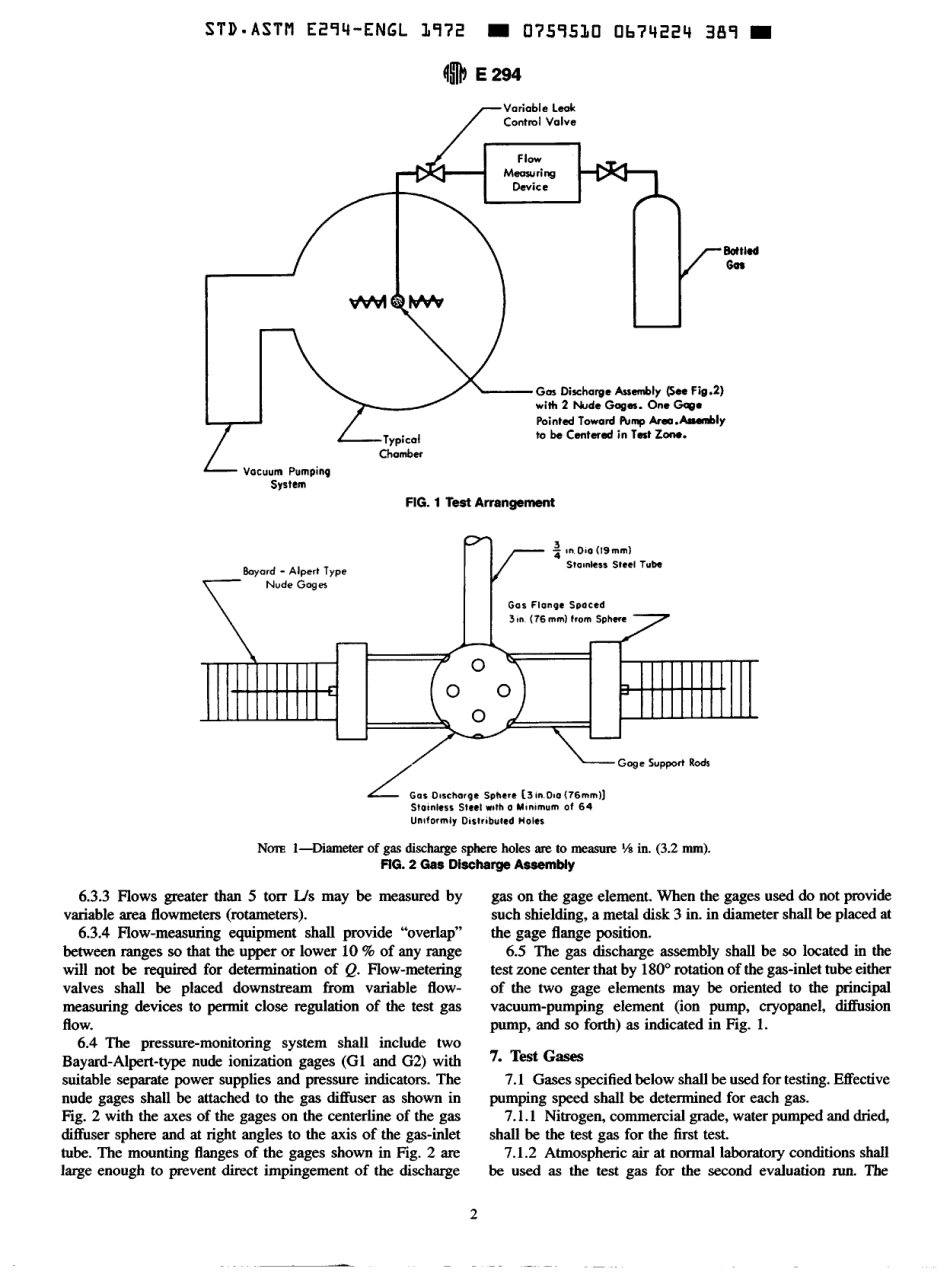 ASTM E294 - 72 (1999) scan.pdf_第2页