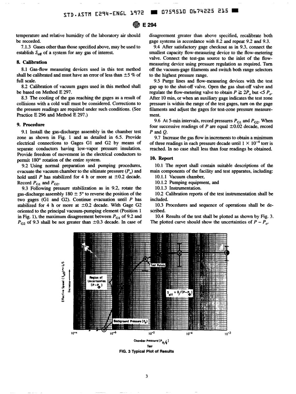 ASTM E294 - 72 (1999) scan.pdf_第3页