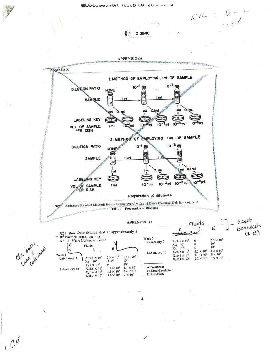 ASTM RR-D02-1134 1980.pdf_第2页