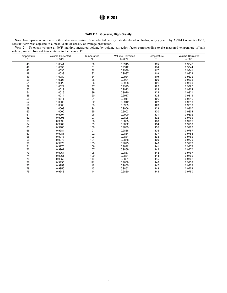 ASTM E201 - 96.pdf_第3页