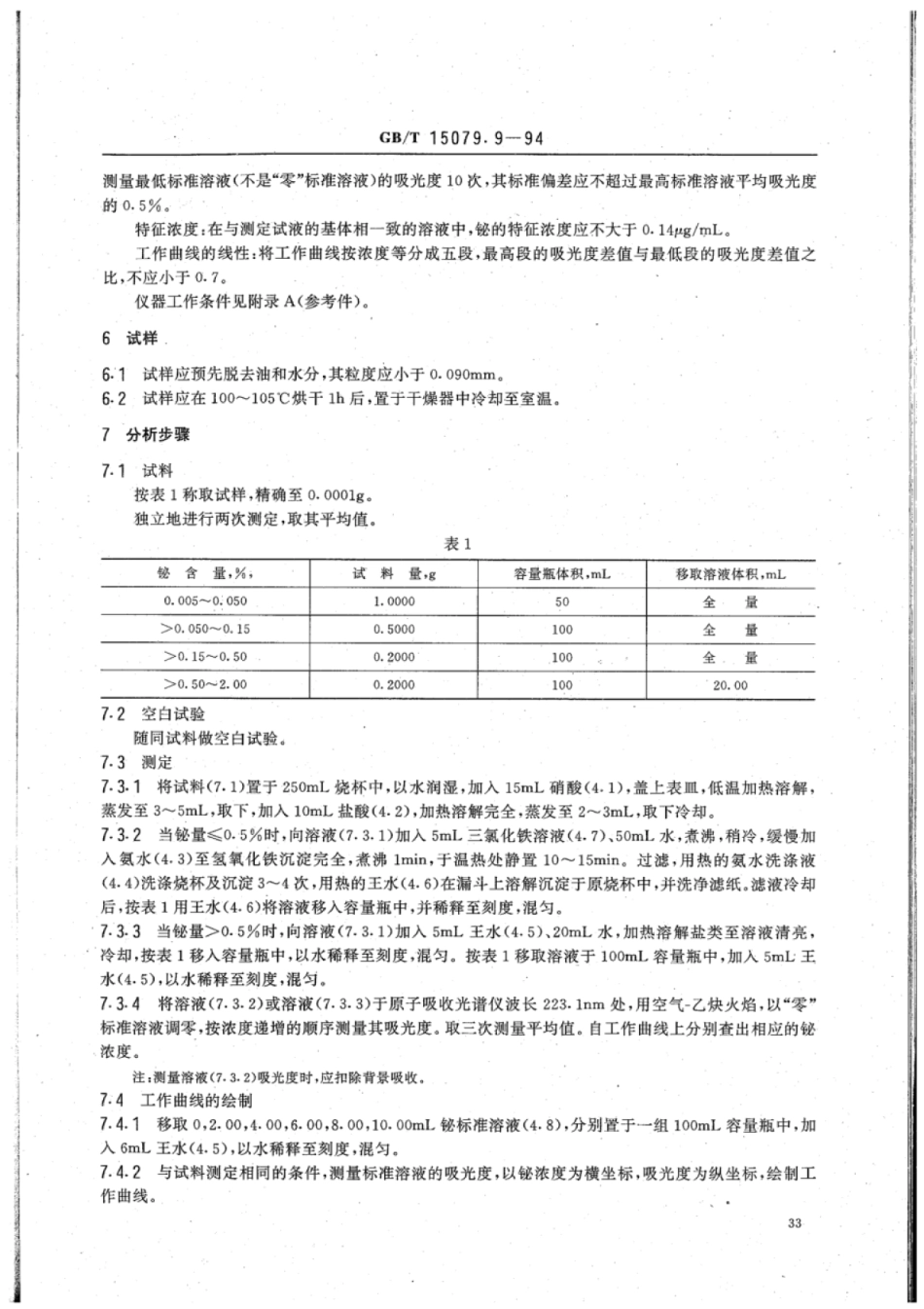 YS∕T 555.9-2006 钼精矿化学分析方法铋量的测定.pdf_第2页