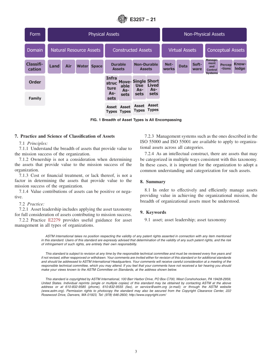 ASTM E3257 - 21.pdf_第3页