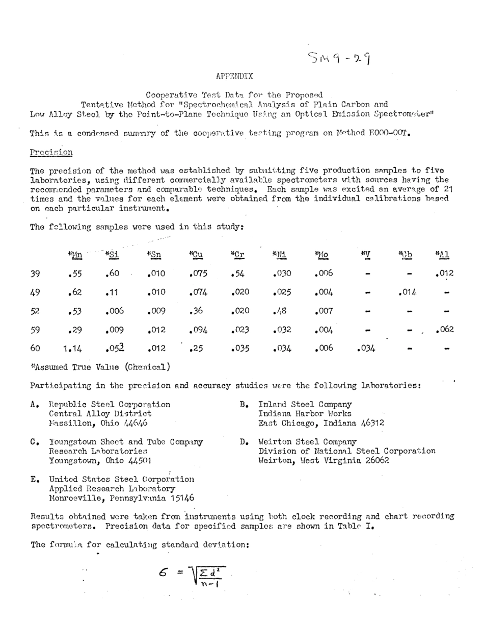 ASTM RR-E02-1002 1970.pdf_第2页