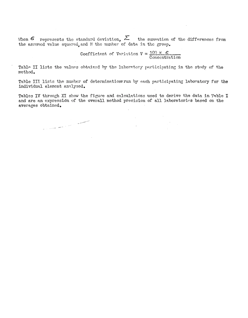 ASTM RR-E02-1002 1970.pdf_第3页