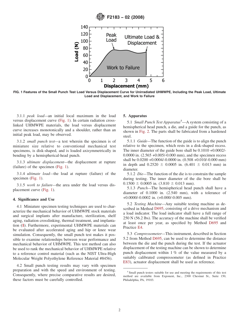 ASTM F2183 - 02 (2008).pdf_第2页