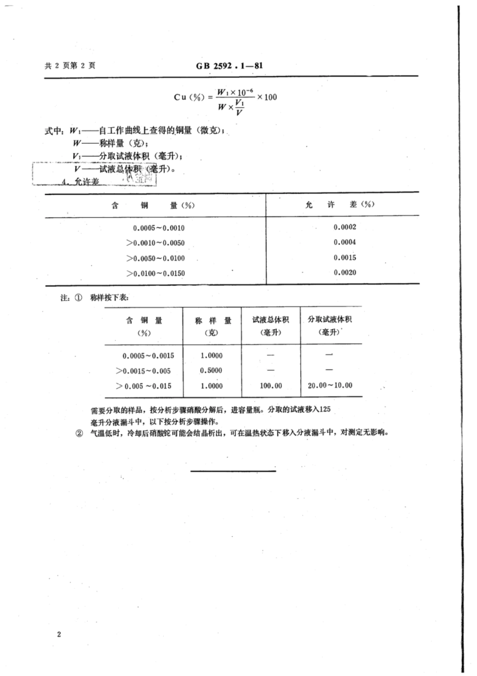 YS∕T 569.1-2006 铊中铜量的测定(三氯甲烷萃取铜试剂吸光光度法).pdf_第2页