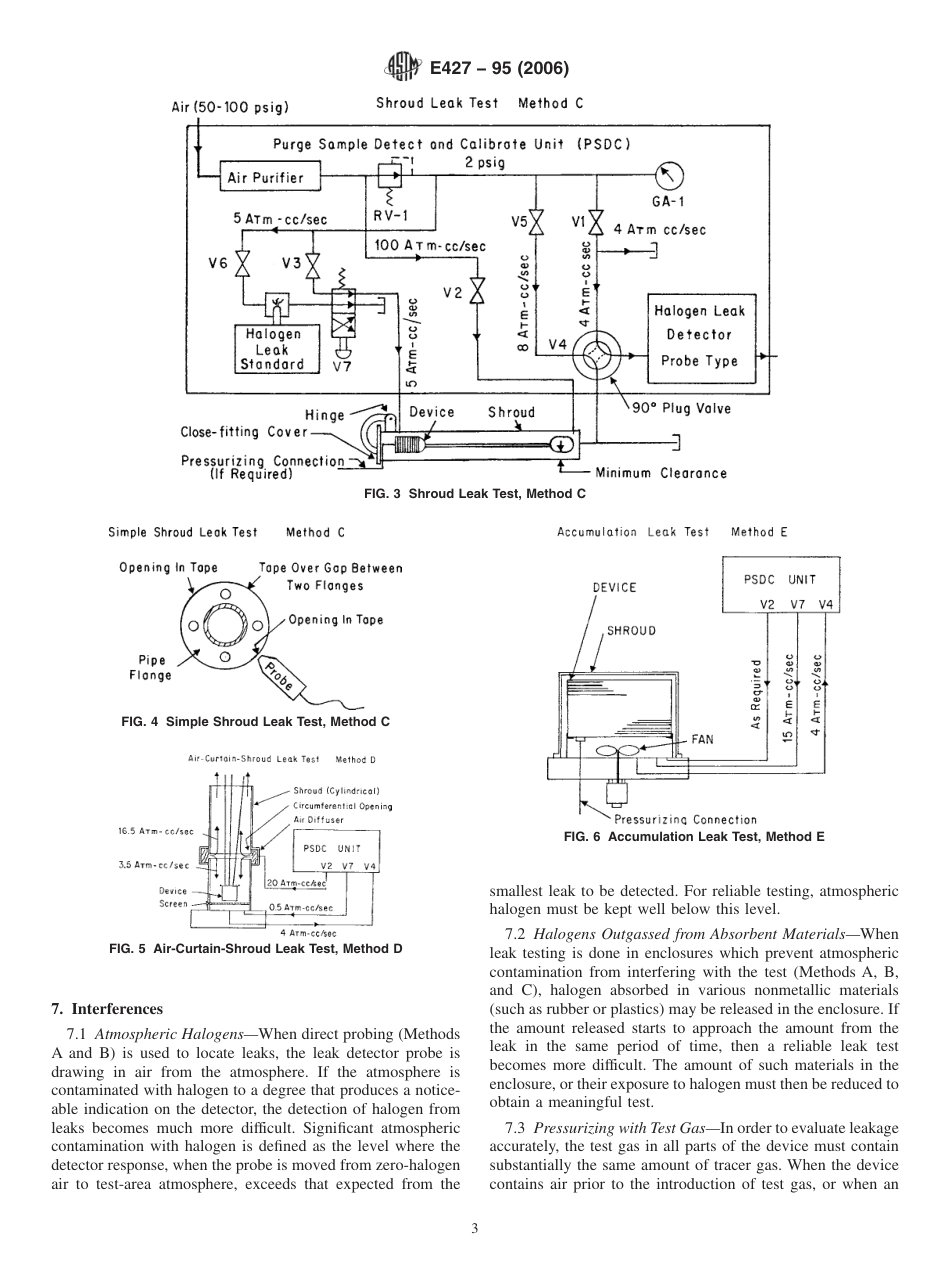 ASTM E427 - 95 (2006).pdf_第3页