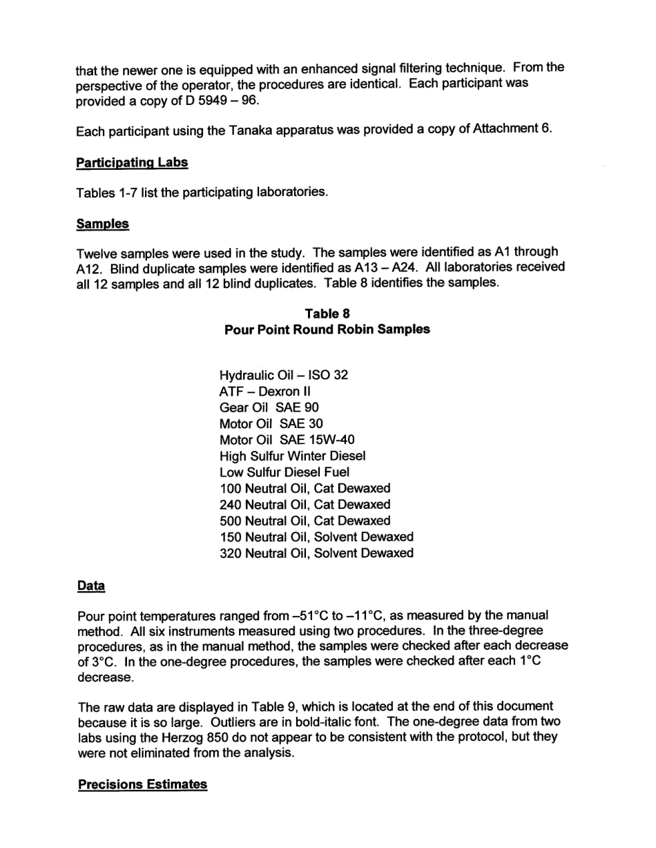 ASTM RR-D02-1499 2001.pdf_第3页