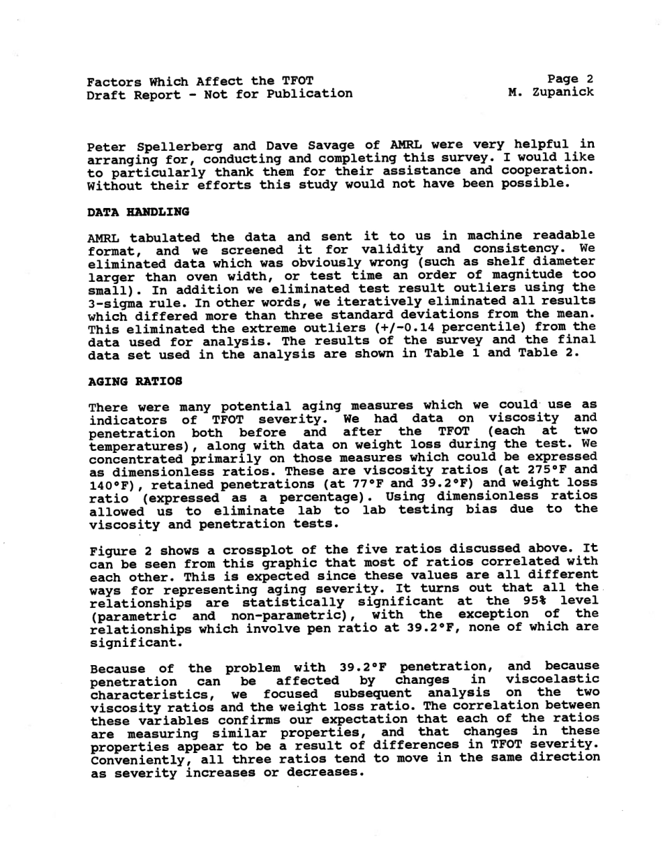 ASTM RR-D04-1006 1993.pdf_第3页