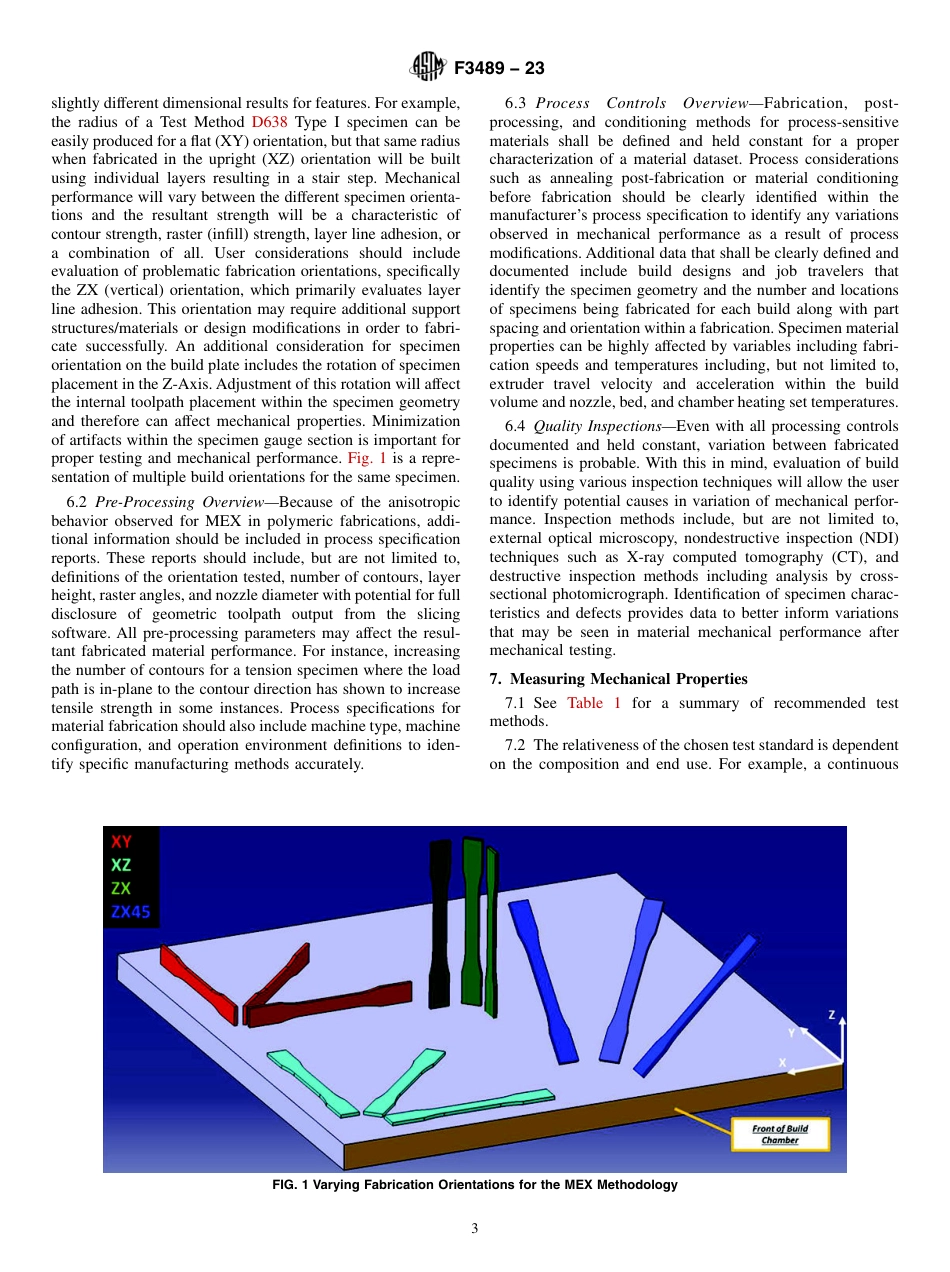 ASTM F3489 - 23.pdf_第3页